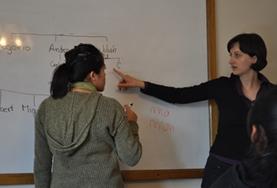 Projekte in Südamerika - Bolivien : Sprachkurse Du lernst Quechua mit einem Privatlehrer oder einen Lehrerin, die auf dein Lerntempo und Vorwissen individuell eingehen kann.